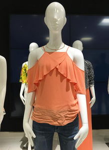 女装 品牌推荐